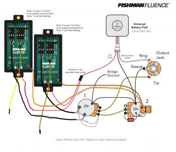 102528-mod-fishman-wiring