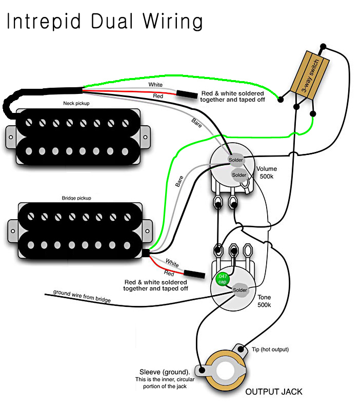 2 Humbucker Wiring Diagrams Telecaster