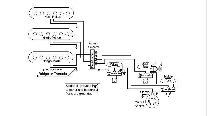doubleneck electric guitar wiring diagram